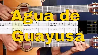 Agua de Guayusa - San Juan Ecuatoriano Tutorial Guitarra