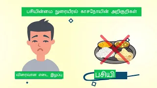 JEET #2: Types and Symptoms of TB (Tamil)