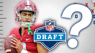 2023 NFL Combine: Player comparisons for top prospects | CBS Sports