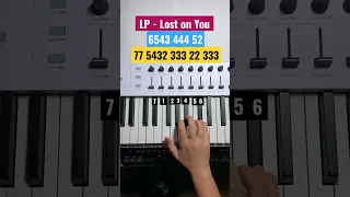 LP - Lost On You / Piano Tutorial #shorts #tutorial #easy