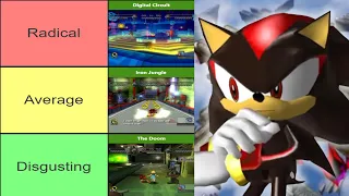 Ranking Every Shadow the Hedgehog Level