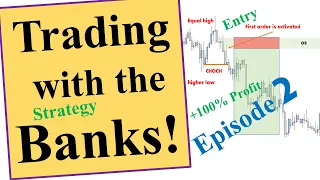 Smart Money Trading Strategy Course For Beginners (full course)