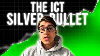 The secret to a high winrate using the ICT Silver-Bullet strategy