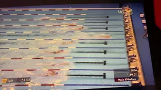 Men’s 400 Free FINALS- 2021 US Olympic Swimming Trials