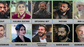 Diriliş Ertuğrul Cast Real Names and Pictures