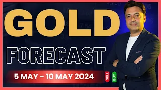 Gold Weekly Forecast from 6 May to 10 May 2024