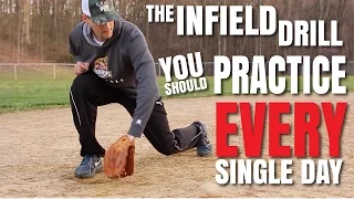 The Infield Drill you should practice every day
