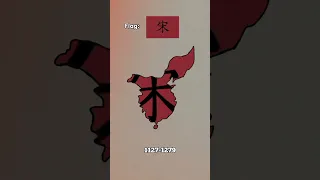 Evolution Of China 🇨🇳 (Full Version)