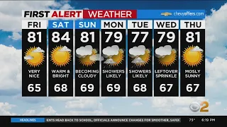 First Alert Forecast: CBS2 9/8 Evening Weather at 6PM