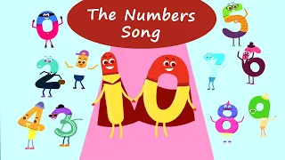 The Numbers Song - Learn to Count from 0 to 10 | Kiddopia Nursery Rhymes