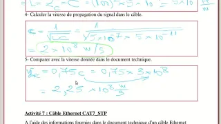 Lignes de transmission  - activité 3