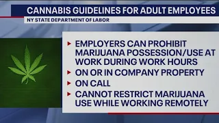 Employers banned from testing for marijuana