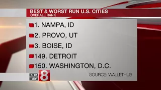 Study lists best and worst-run cities in America