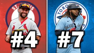 Ranking The Best First Baseman From Every MLB Team In 2024