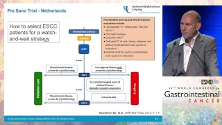 New evolutions for the neo-adjuvant and adjuvant treatment of esophageal cancer