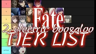 Fate/Stay Night, Zero, & Apocrypha MASTER Tier List