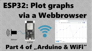 ESP32: Plot graphs through a webserver/webportal (WiFi Part 4) - Arduino