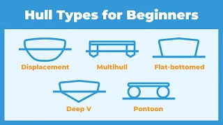 Boat Hull Types Explained for Beginners (with 11 Examples of Different Styles)