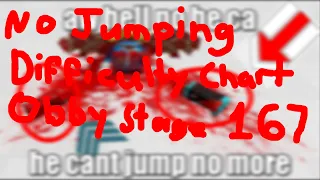 No Jumping Difficulty Chart Obby Stage 167