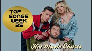 Top Songs of the Week | June 16, 2023