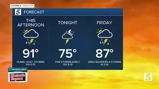 Lelan's afternoon forecast: Thursday, July 28, 2022