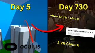 2 Years of Game Development (And How Much I Made!)