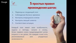 Тренинг прямых продаж, часть первая.