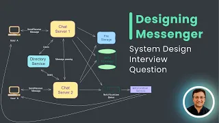 Designing Messenger - System Design Interview Question
