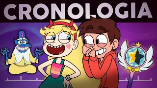 História COMPLETA || Star Vs The Forces of Evil