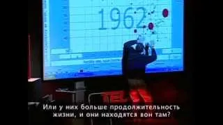 Невероятная статистика Ханса Рослинга