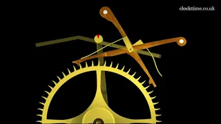 Clocktime: John Harrison Wooden Regulator Longcase 1726, 05 The Movement