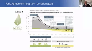 International climate negotiations — A delicate state of play