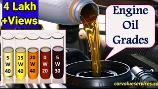 |Best Engine Oil| |Synthetic oil vs Normal Oil | #Carvalueservices #bestengineoil