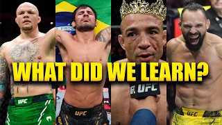 Top 3 Takeaways From UFC 301