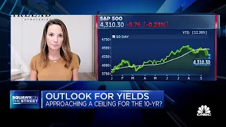 A pullback in yields would help find an entry point for equities: Fairlead Strategies' Stockton