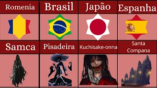 Veja os fantasmas de diferentes países