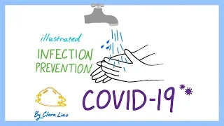 Infection Prevention for COVID-19: An Illustrated Summary
