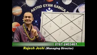 LEARN ASTROLORY FROM R JOSHI.LEC-1.