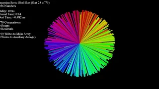 Over 70 Sorting Algorithms in Under an Hour - Smooth Disparity Circle