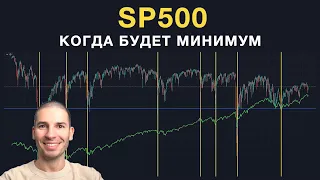 Когда будет минимум SP500