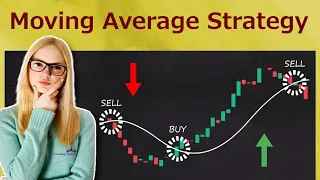How to trade with moving averages | Part 1 | Best trading strategy for beginners | Trading Queen