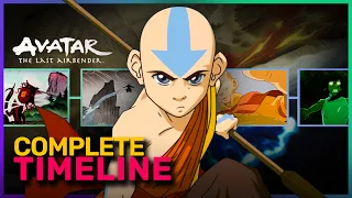 The Complete Timeline of the Avatar Series Explained