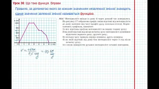 Урок 177: Що таке функція. Вправи 854 - 856 за підручником Мерзляк 2020.