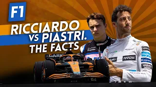 The F1 battle for a 2023 McLaren seat: Daniel Ricciardo vs Oscar Piastri