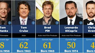 2024 Hollywood Actors' Ages Revealed (From Timeless Legends to Young Stars)