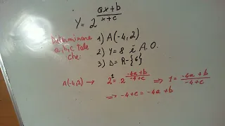 Funzione con tre parametri. Video Lezioni di Matematica