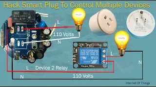 How to hack any smart device | Smart Plug To Control Multiple Devices | Tutorial # 26