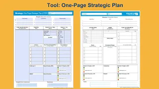 Verne Harnish’s “Scaling Up” One Page Business Plan