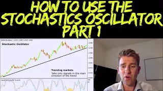 The Stochastic Indicator: When it Works, When it Doesn't & Why‎ - Part 1 📈