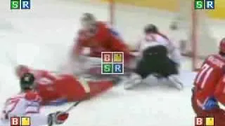 2009 IIHF World Championship Final Canada Vs Russia Highlights*HQ*